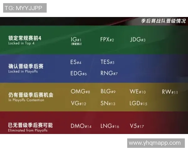 全球挑战赛分析:V5战队技术实力的全面剖析与表现评估