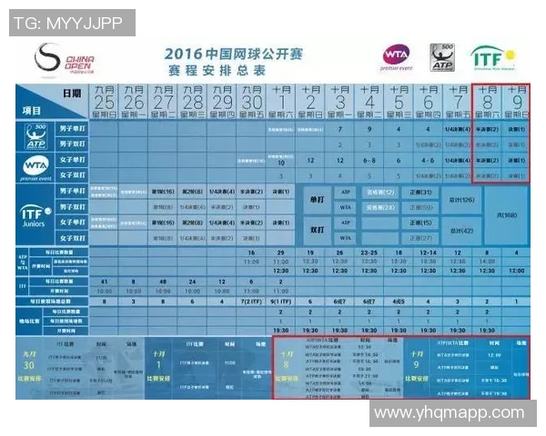 南京网球队在钻石联赛积分榜上以93分稳居第一名表现出色 南京网球队在钻石联赛积分榜上以93分稳居第一名表现出色
